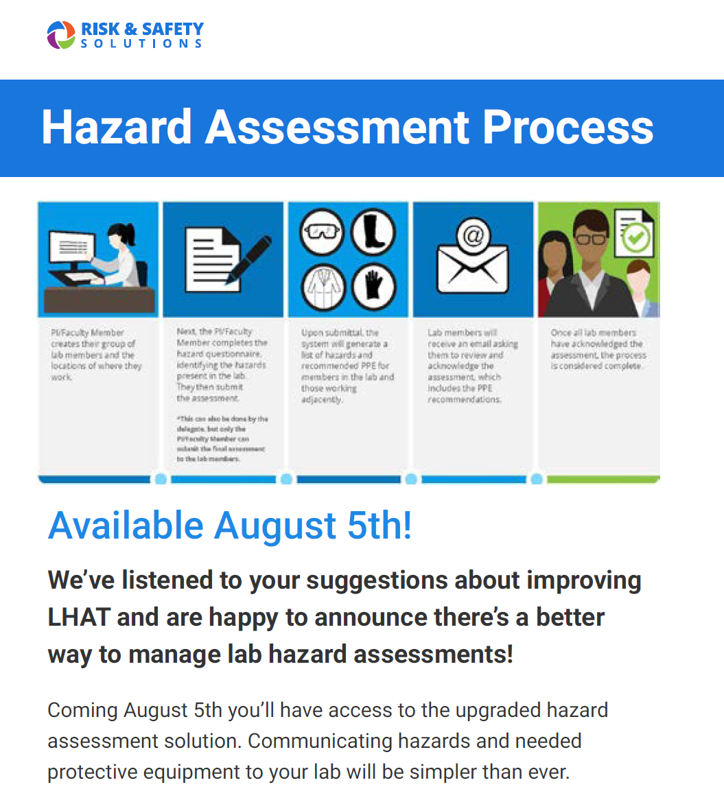 Assessment The new way to complete your laboratory hazard assessment
